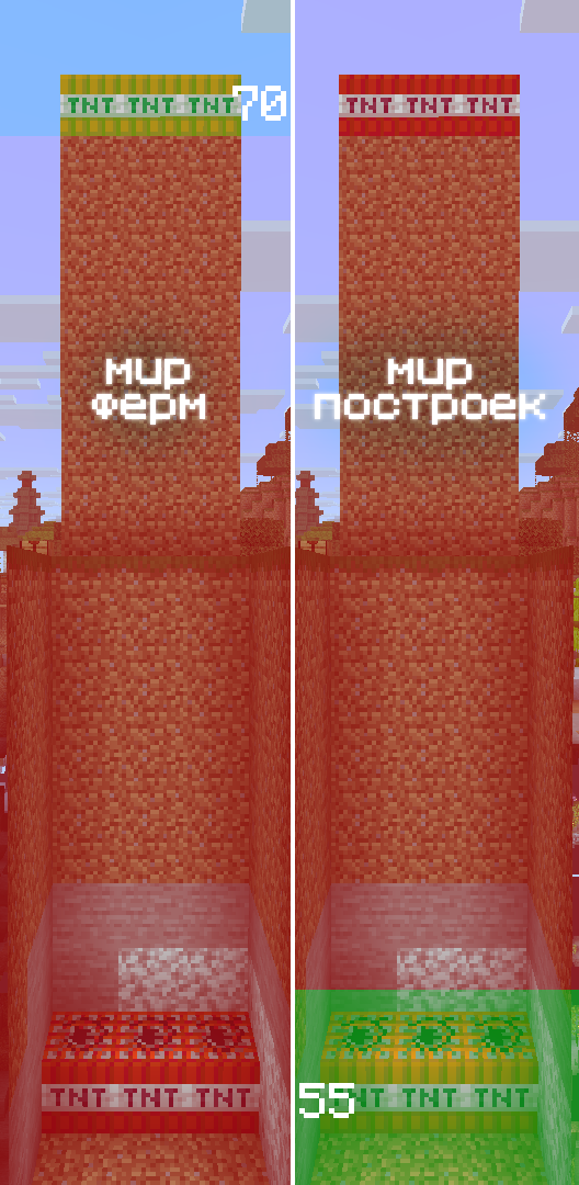 Визуализация того, где взрывается тнт в мире ферм и мире построек